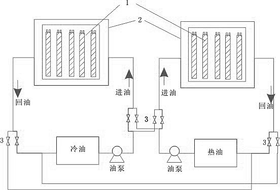 自限溫電伴熱帶實(shí)驗(yàn)裝置